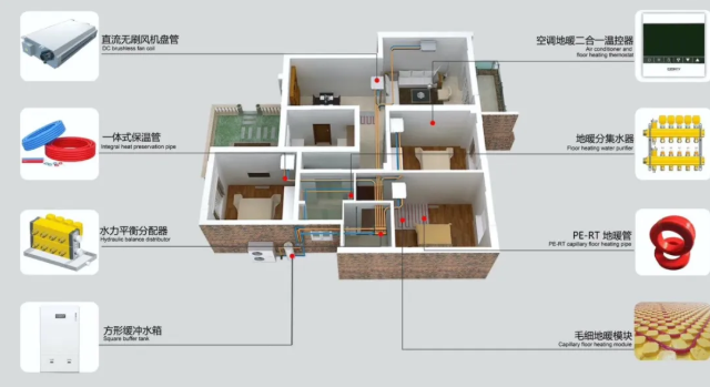 業(yè)主想自己組裝熱泵兩聯(lián)供？專業(yè)事交給專業(yè)人吧！